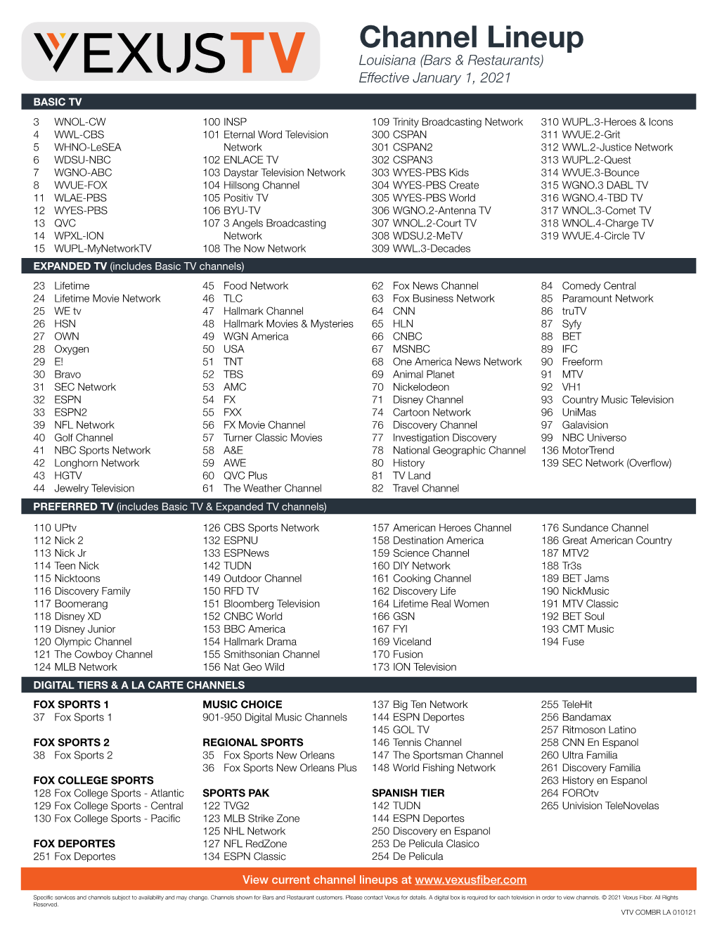 Print Channel Lineup