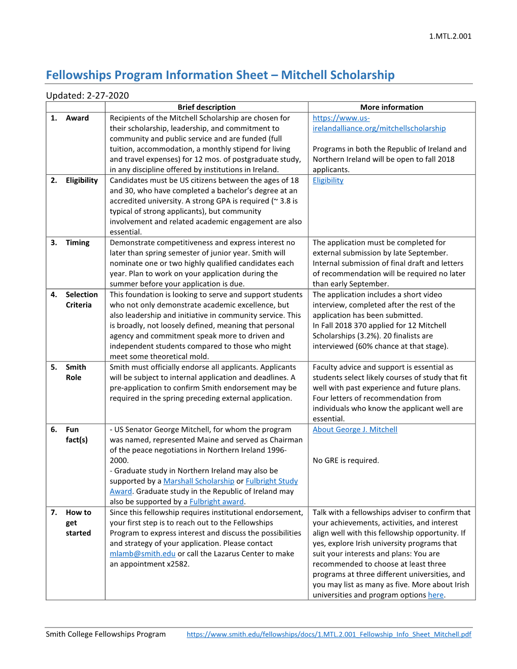 Mitchell Scholarship Updated: 2-27-2020 Brief Description More Information 1