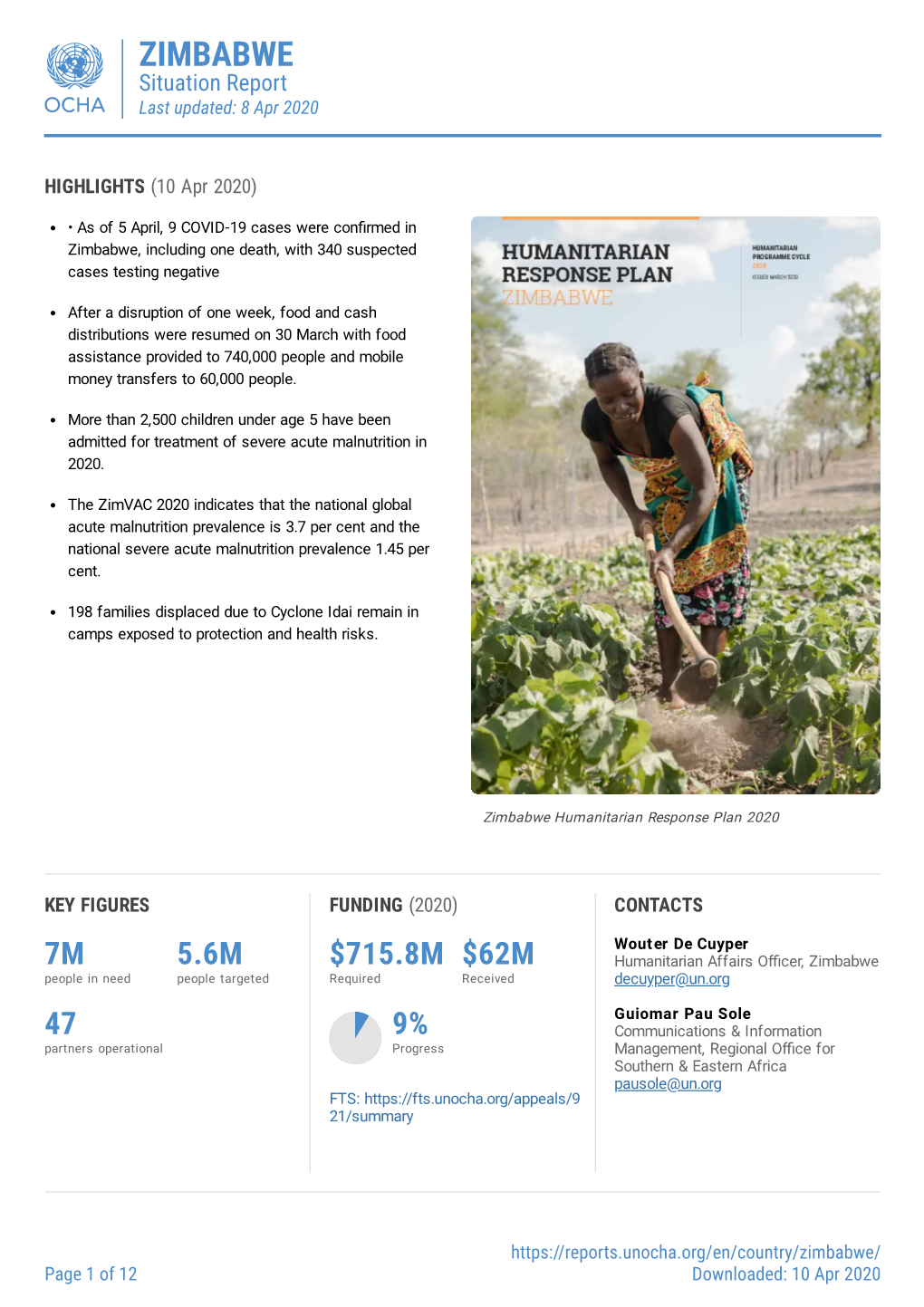 ZIMBABWE Situation Report Last Updated: 8 Apr 2020