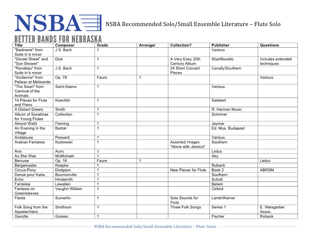 NSBA Recommended Solo/Small Ensemble Literature – Flute Solo