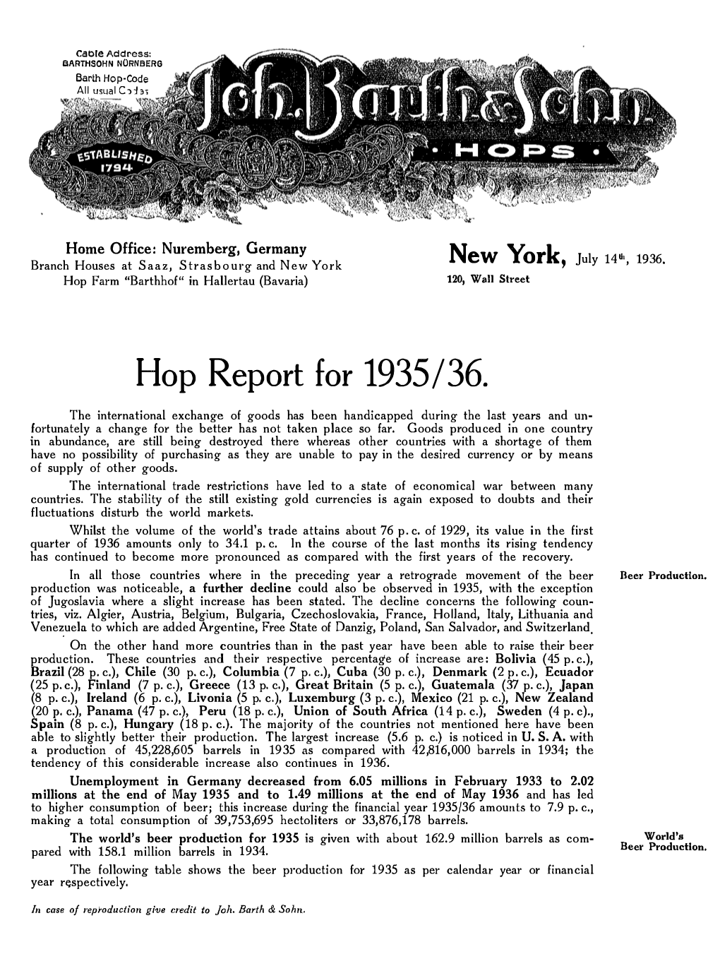 Hop Report for 1935/36