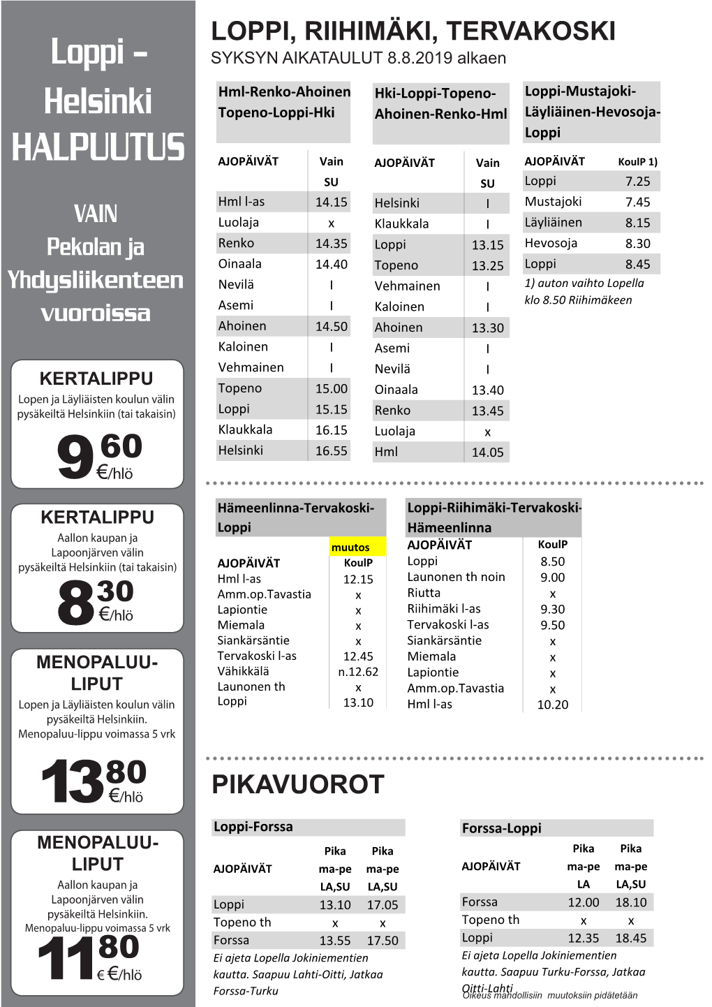 Loppi, Riihimäki, Tervakoski