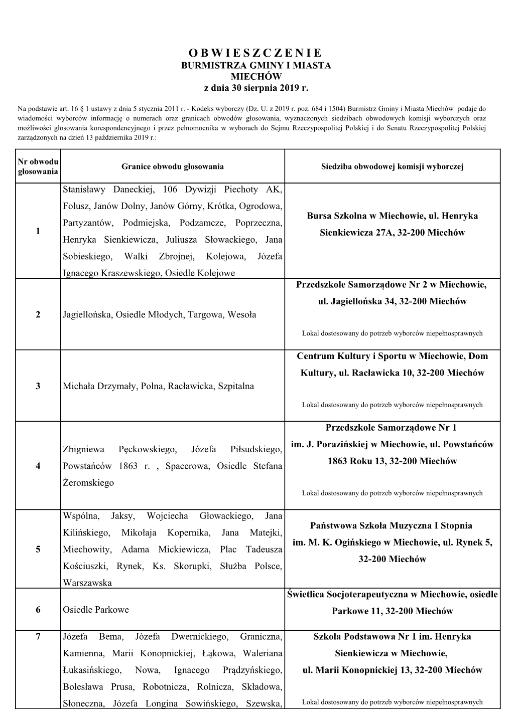 OBWIESZCZENIE BURMISTRZA GMINY I MIASTA MIECHÓW Z Dnia 30 Sierpnia 2019 R