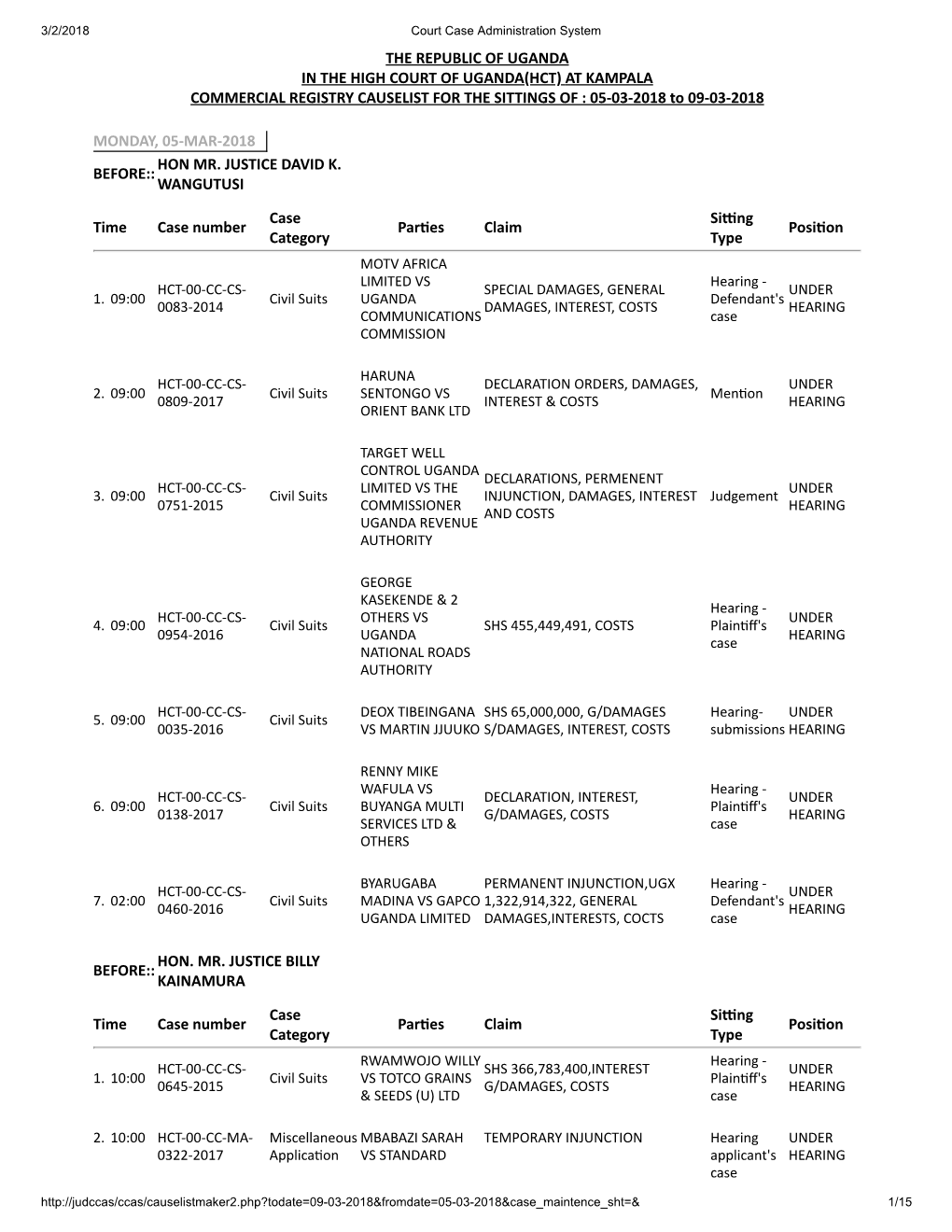 The Republic of Uganda in the High Court of Uganda(Hct) at Kampala Commercial Registry Causelist for the Sittings of : 05-03-201