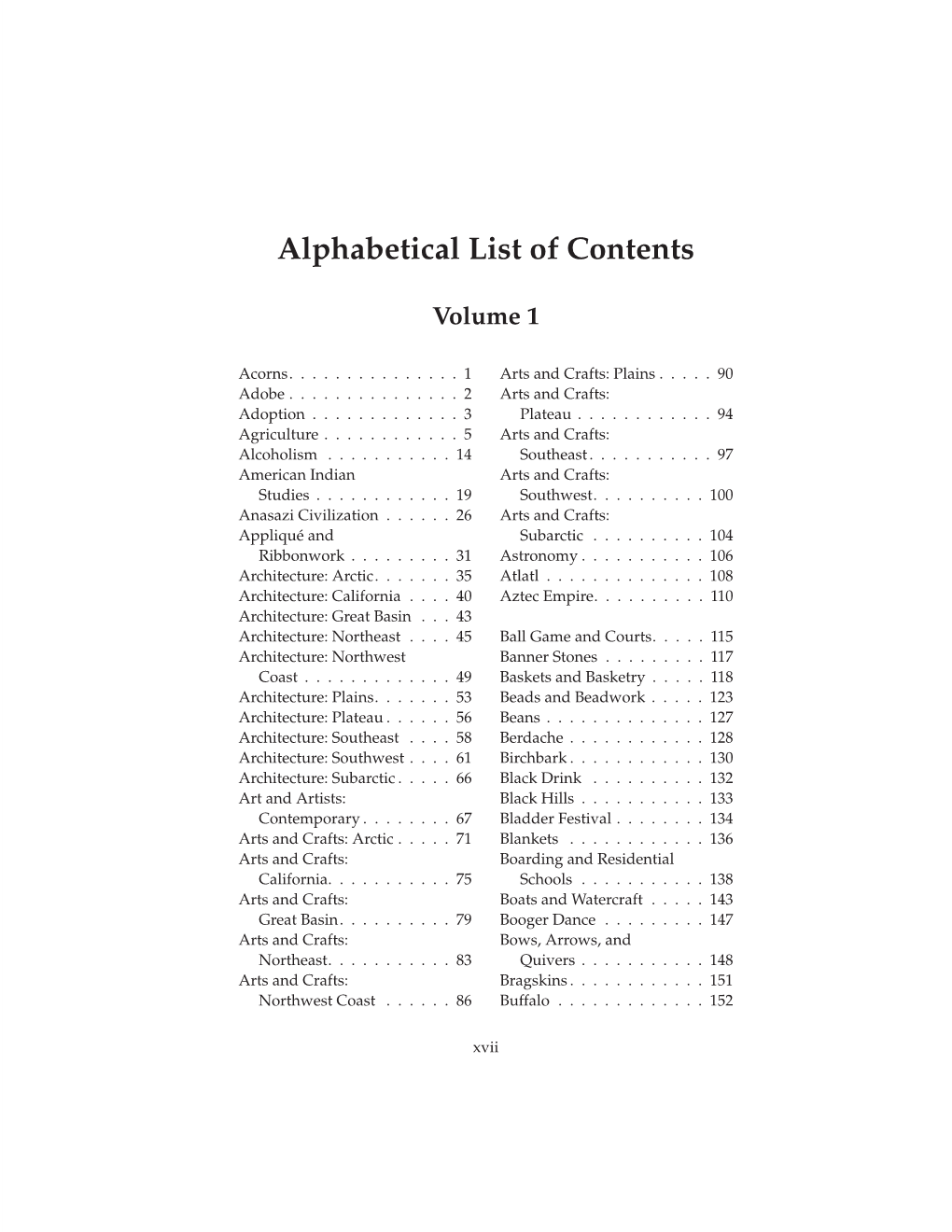 Alphabetical List of Contents