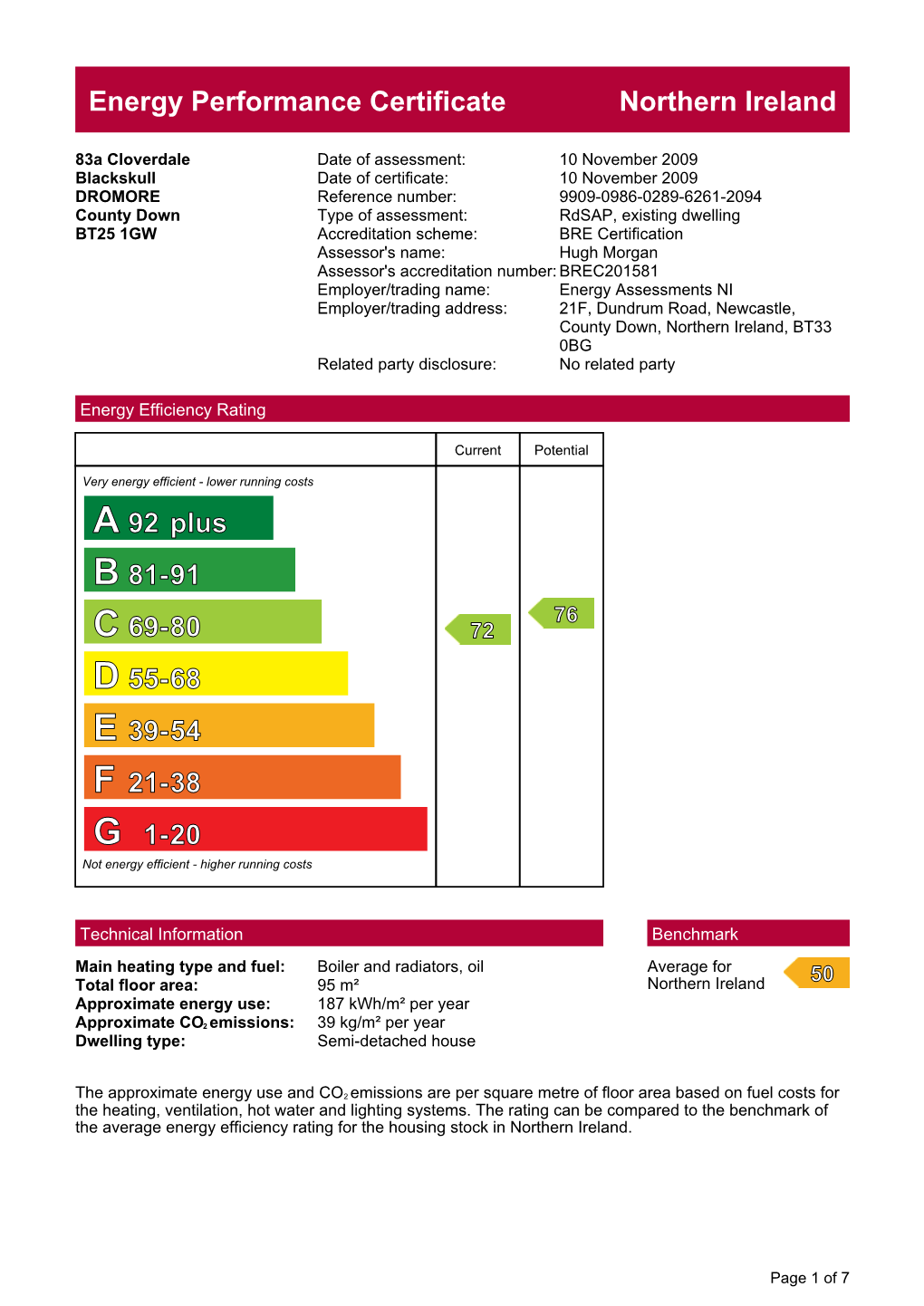 EPC for 83A Cloverdale, Blackskull, DROMORE, County Down, BT25