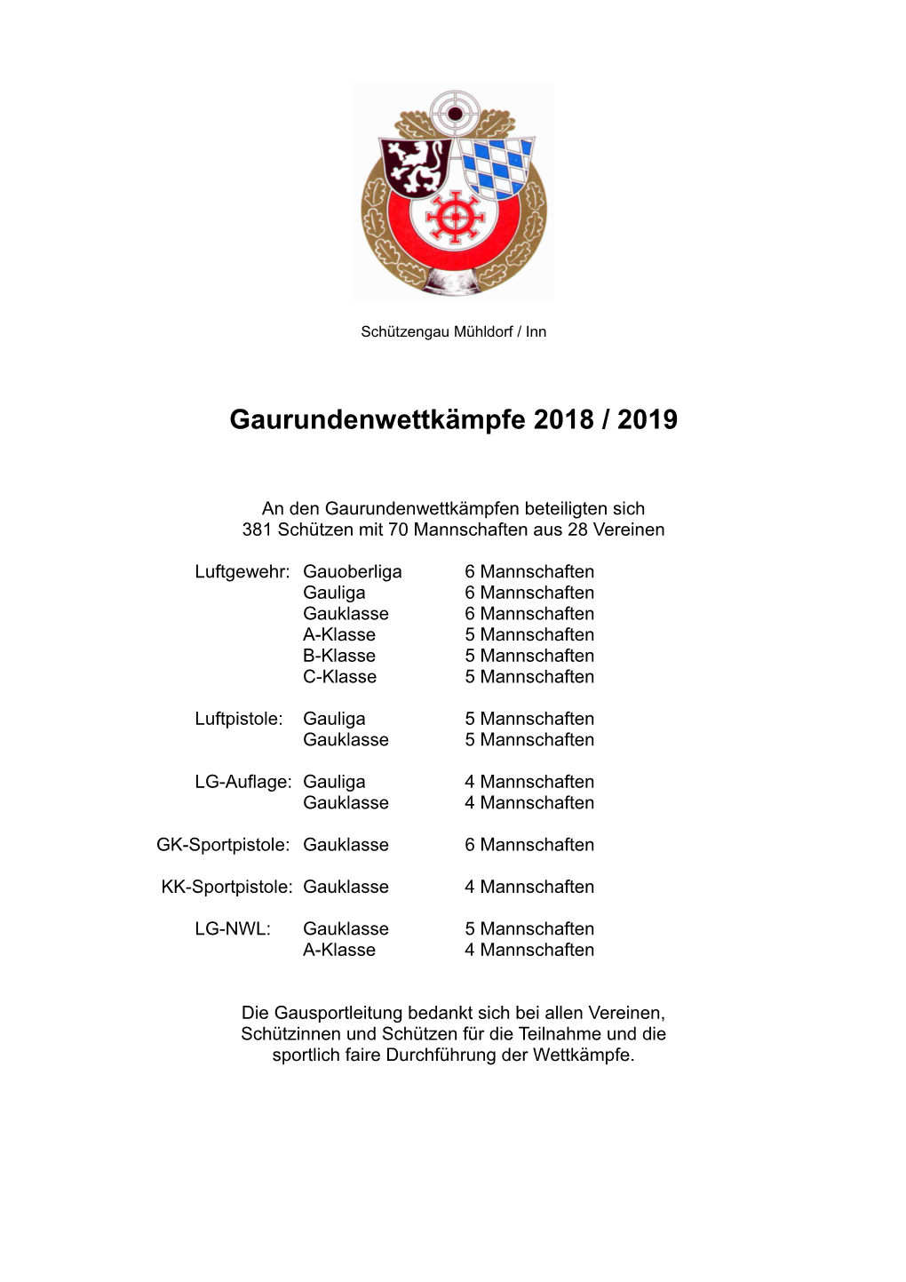 Gaurundenwettkämpfe 2018 / 2019