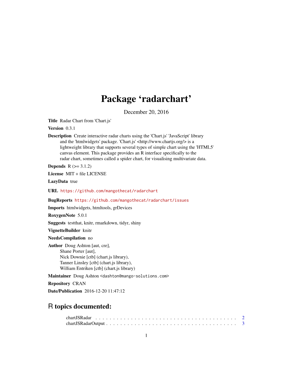 Package 'Radarchart'