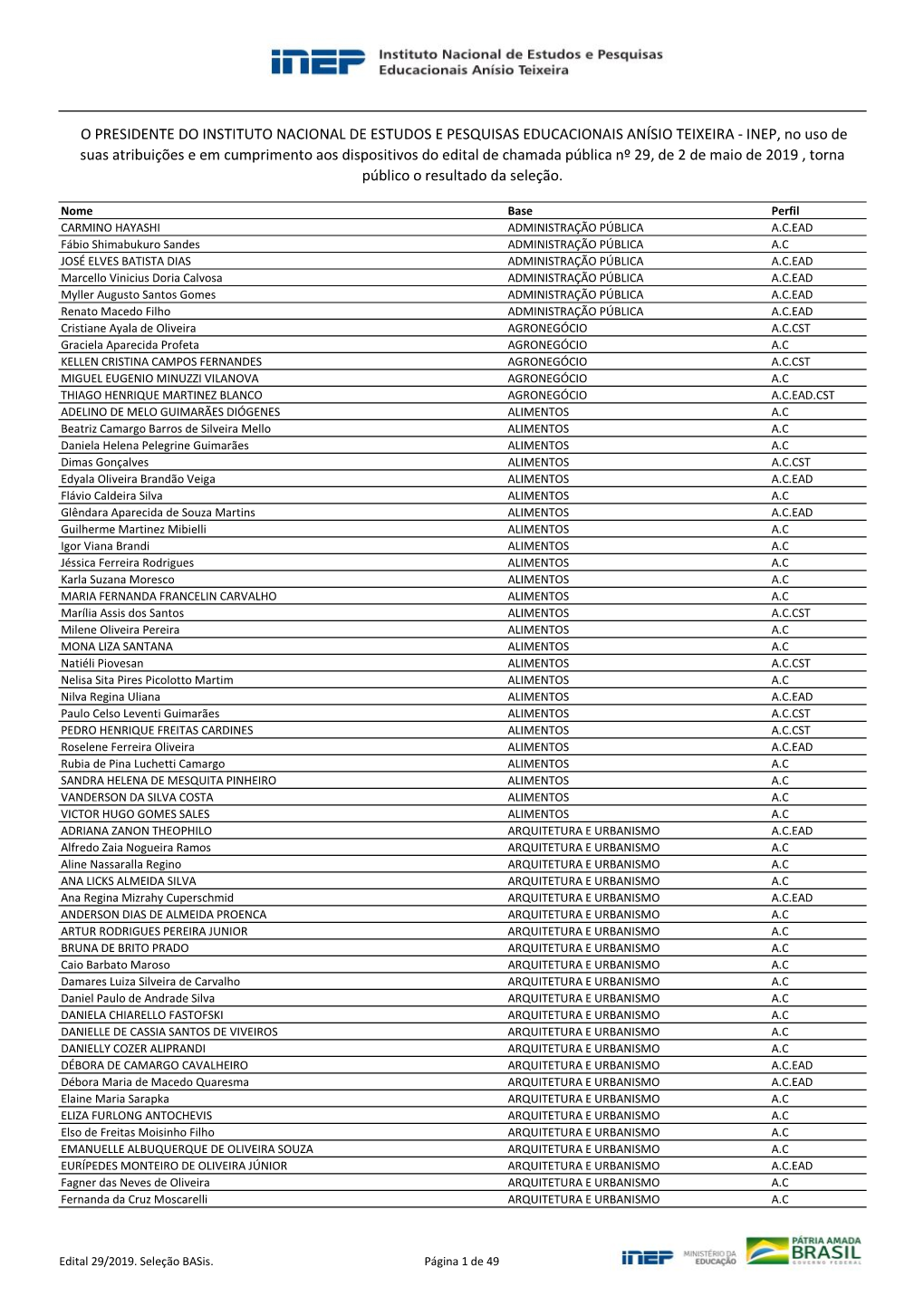 O Presidente Do Instituto Nacional De Estudos E Pesquisas Educacionais Anísio Teixeira