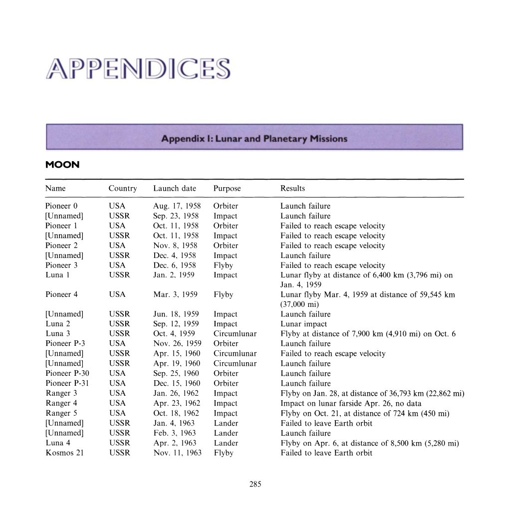 Appendix I: Lunar and Planetary Missions