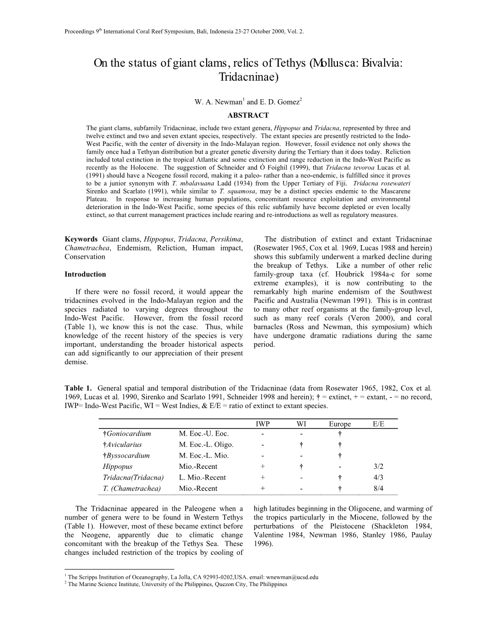 On the Status of Giant Clams, Relics of Tethys (Mollusca: Bivalvia: Tridacninae)