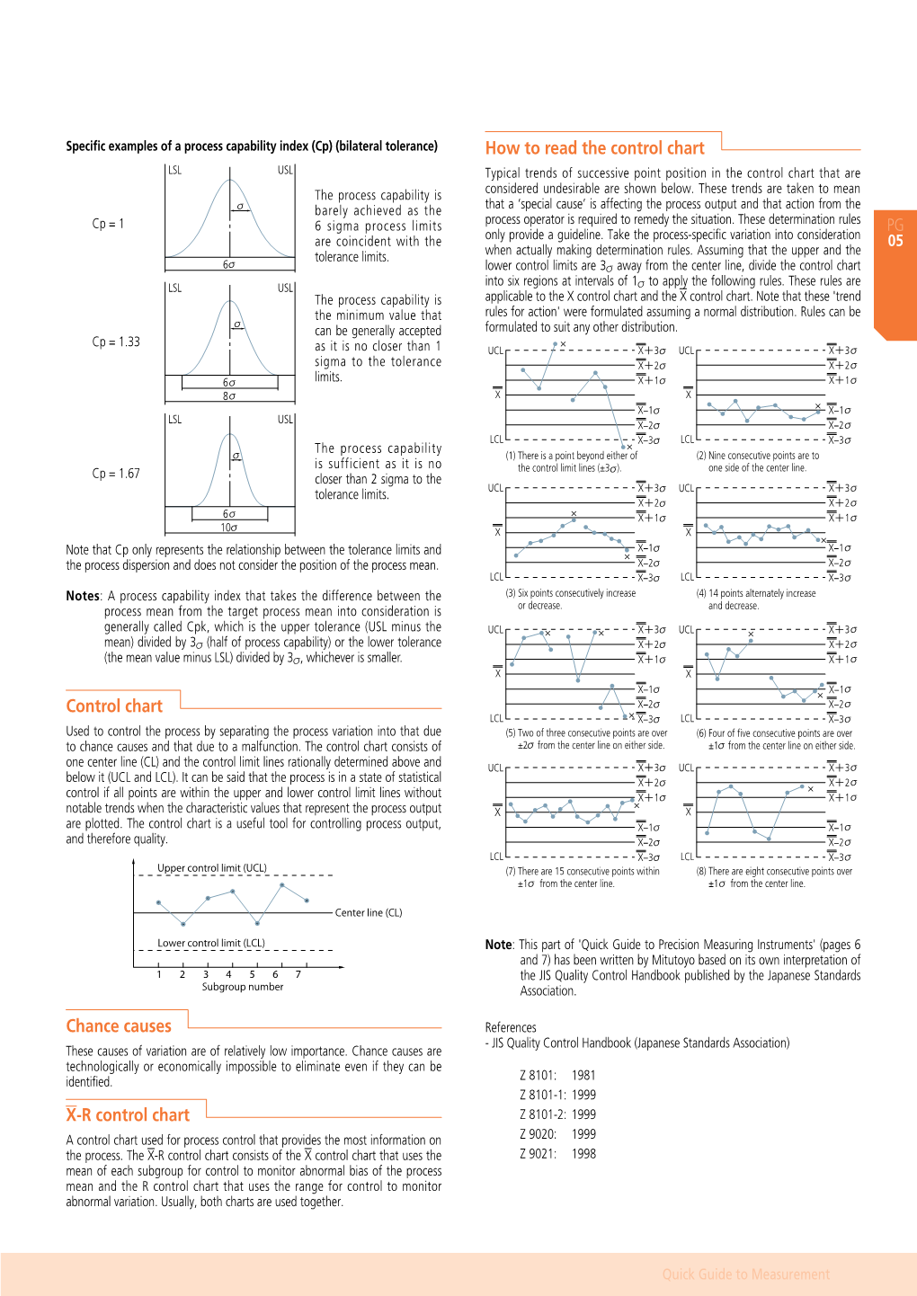 Control Chart Chance Causes X-R Control Chart How to Read The