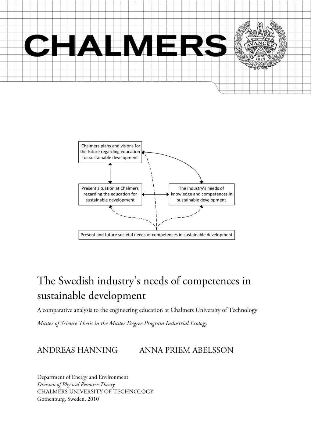 The Swedish Industrys Needs of Competences in Sustainable