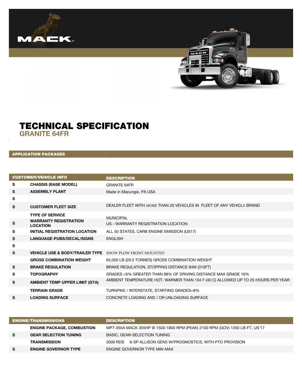 TECHNICAL SPECIFICATION GRANITE 64FR TECHNICAL SPECIFICATION (Cont.)