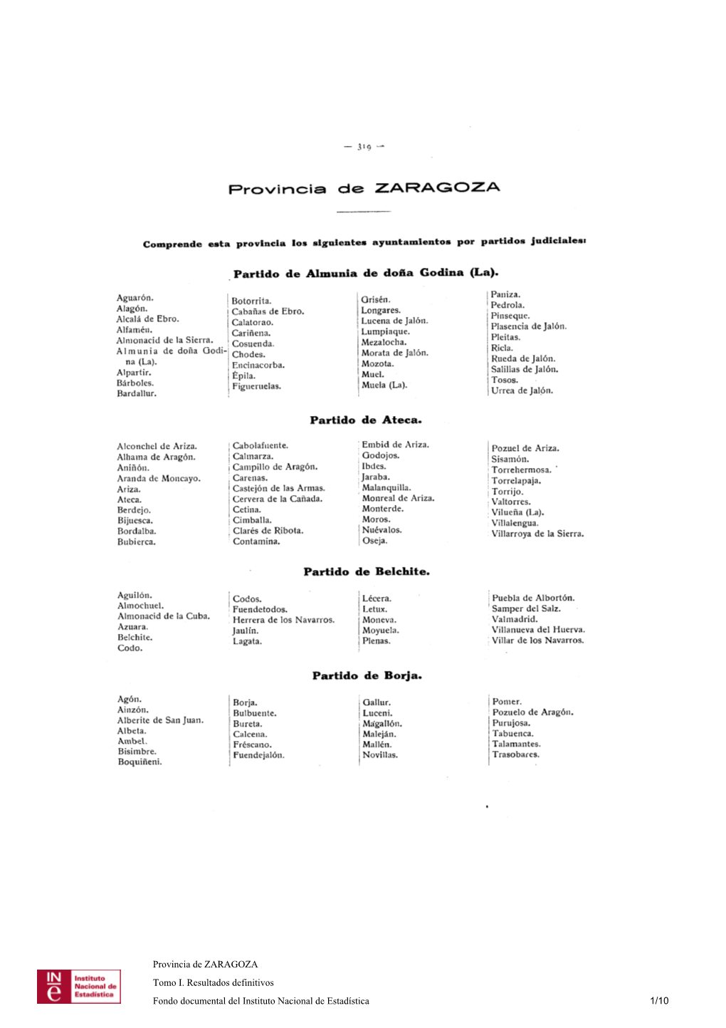 Provincia De ZARAGOZA