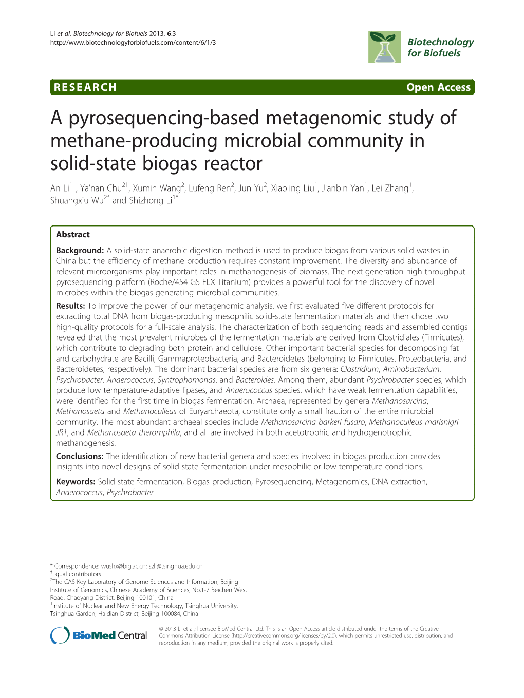 A Pyrosequencing-Based Metagenomic Study of Methane