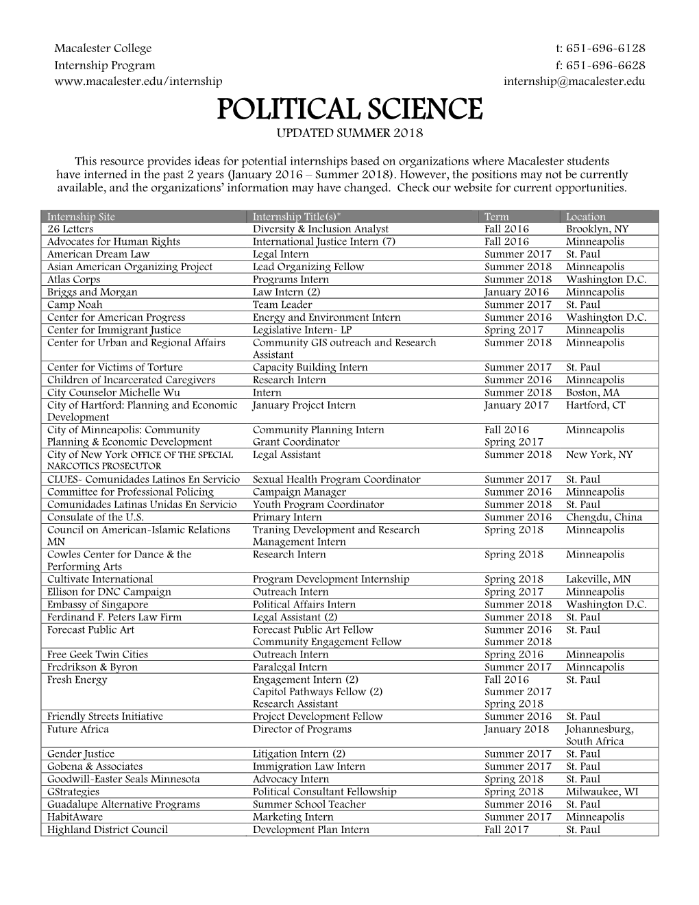 Political Science Updated Summer 2018