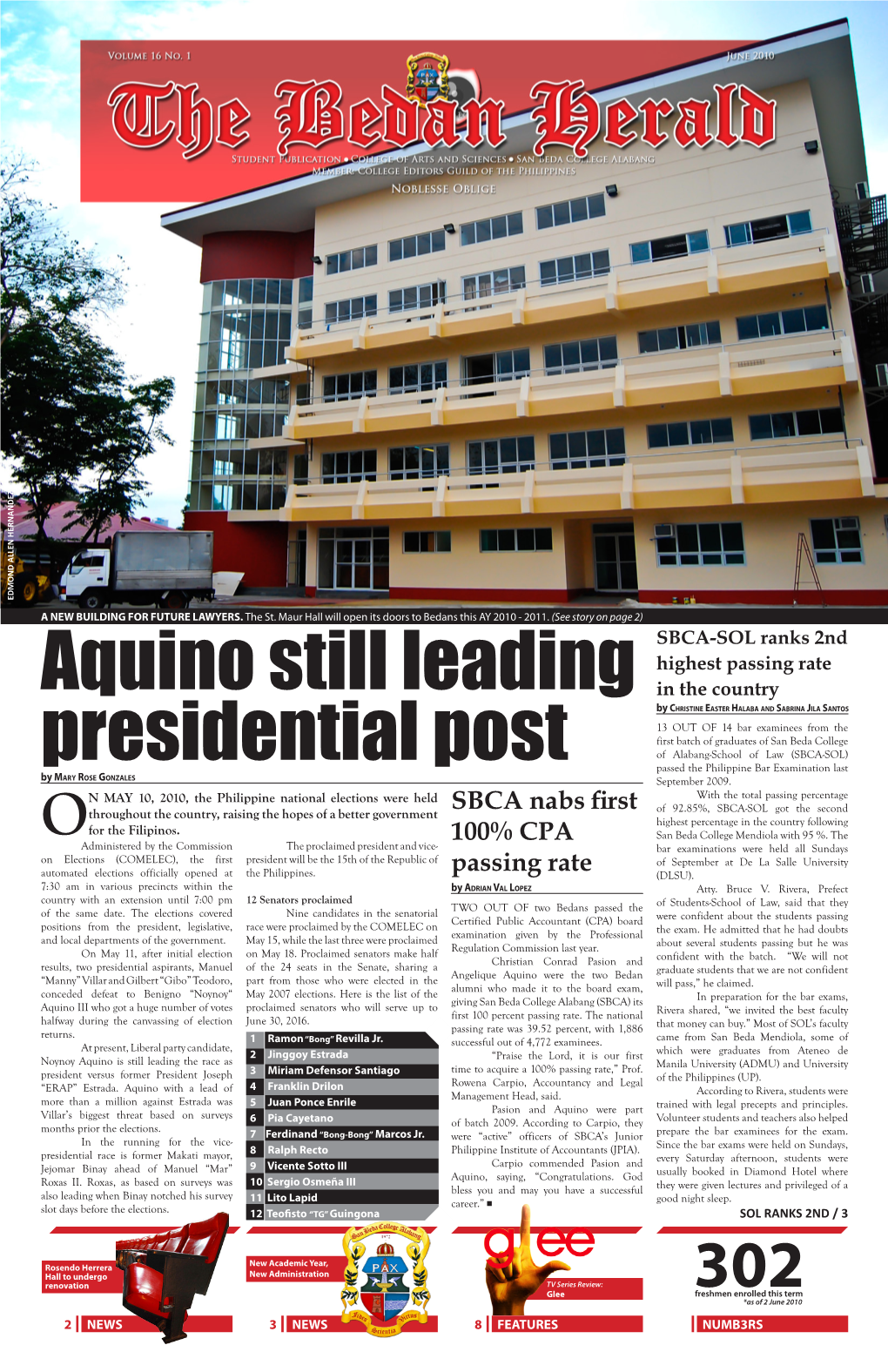 Aquino Still Leading Presidential Post