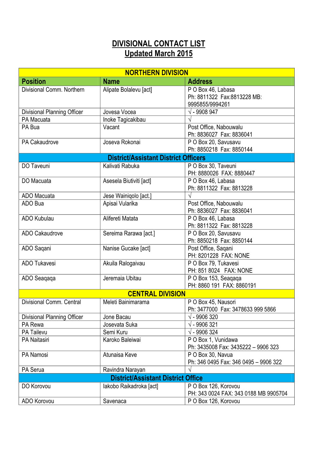 DIVISIONAL CONTACT LIST Updated March 2015