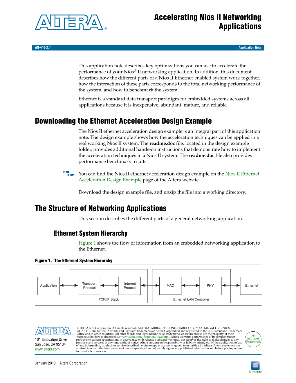 Accelerating Nios II Networking Applications