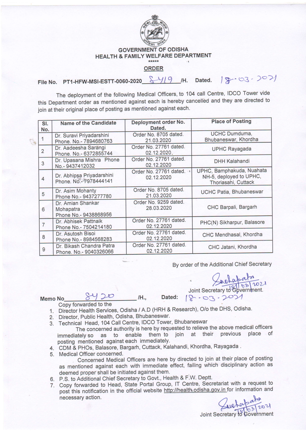 Deploment of the Medical Officers to 104 Call Centre, IDCO Tower