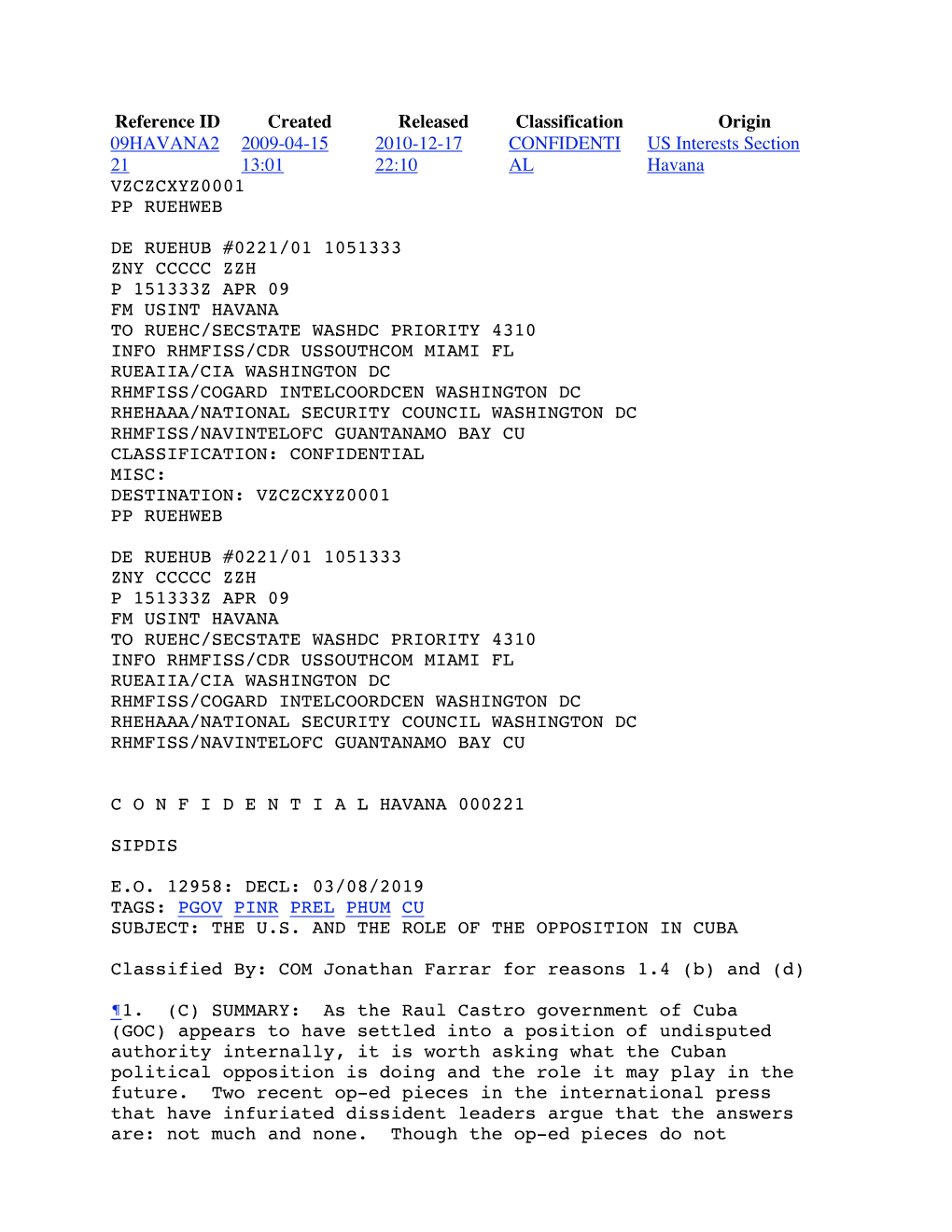 Reference ID Created Released Classification Origin 09HAVANA2 2009-04-15 2010-12-17 CONFIDENTI US Interests Section 21 13:01 22:10 AL Havana VZCZCXYZ0001 PP RUEHWEB