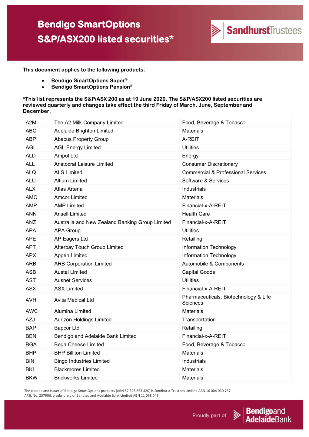 Bendigo Smartoptions S&P/ASX200 Listed Securities*