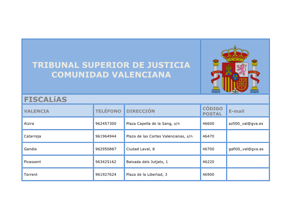 Tribunal Superior De Justicia Comunidad Valenciana