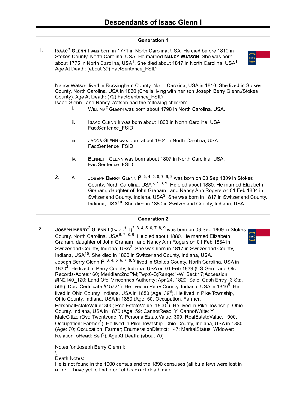 Descendant Report for Isaac Glenn