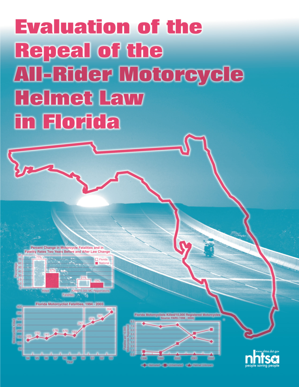 Florida, All-Rider Motorcycle Helmet