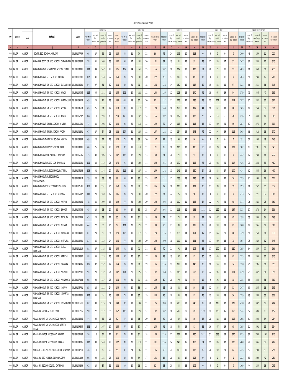 Enrollmenttargets Final Send to Sanjay.Xlsx