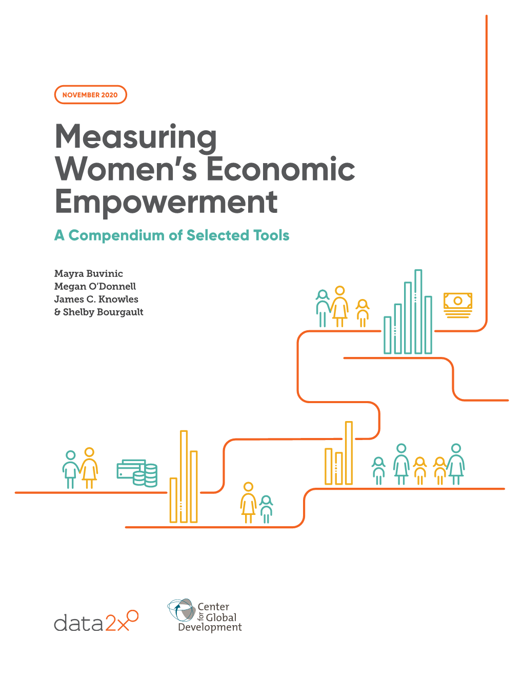 Measuring Women's Economic Empowerment