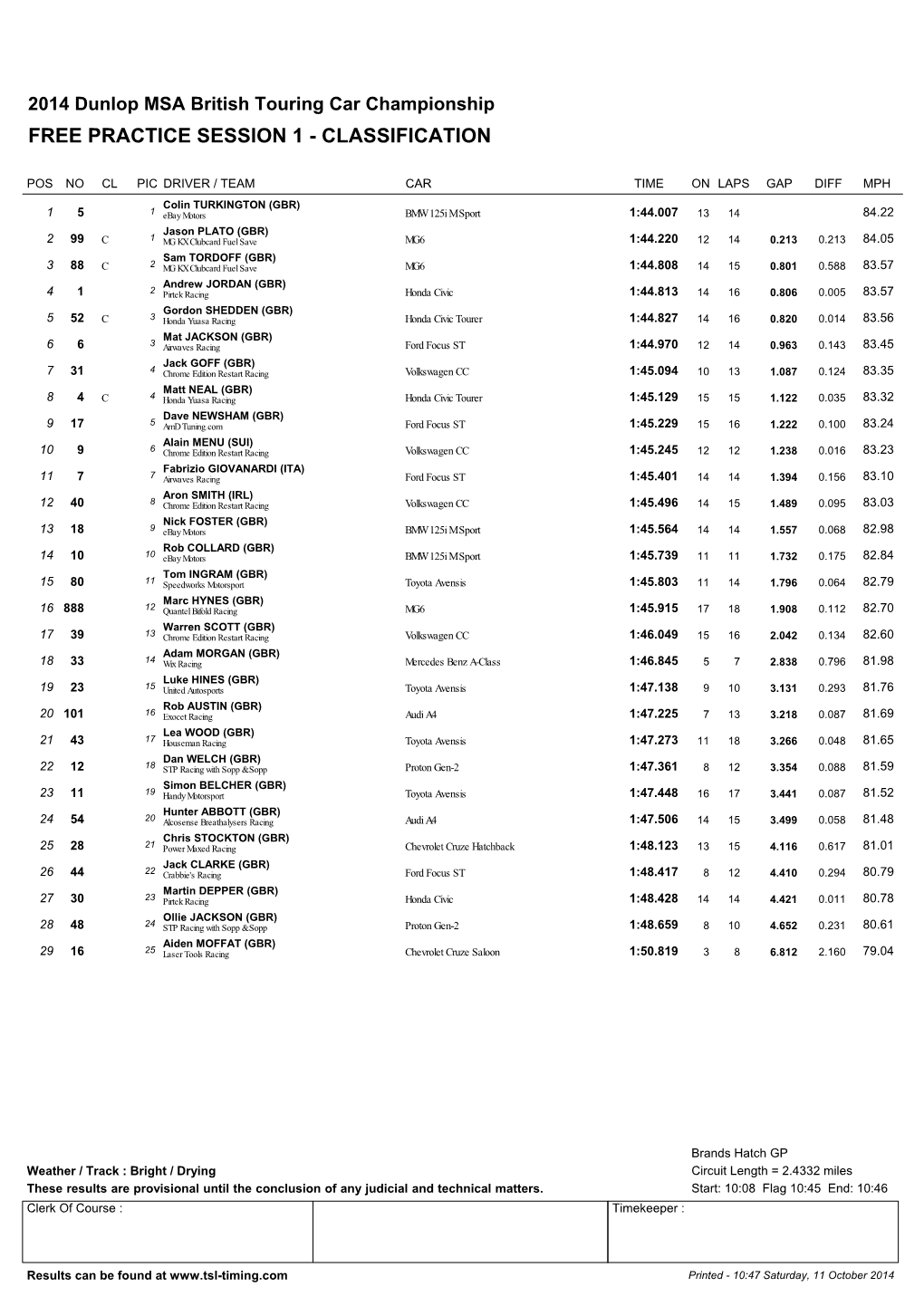 BTCC 2014 Brands Hatch GP FP1 Classification