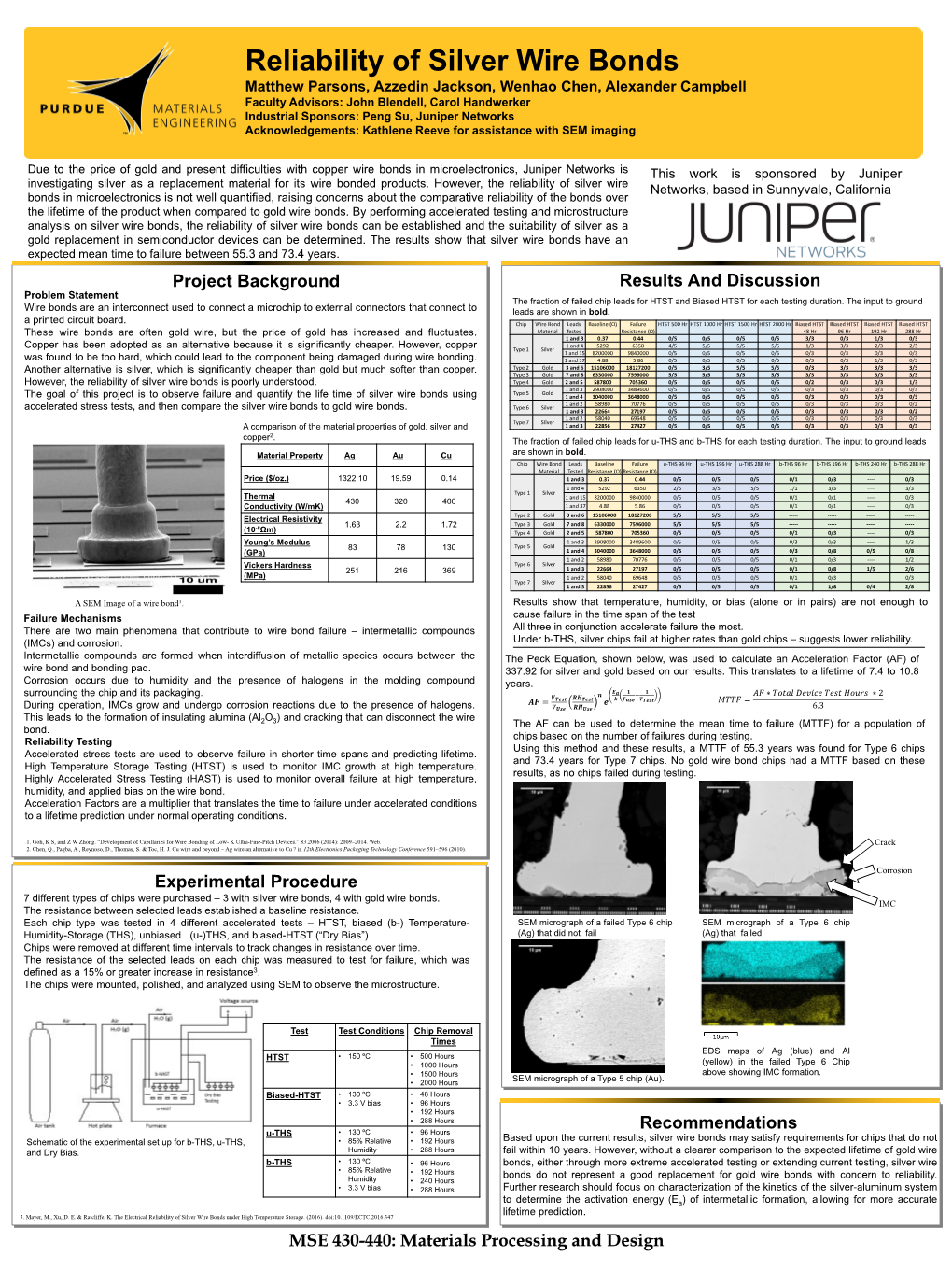 Juniper: Reliability of Silver Wire Bonds