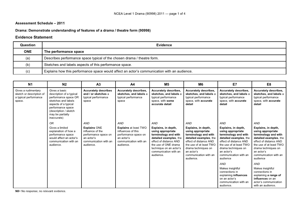 Level 1 Drama (90998) 2011 Assessment Schedule