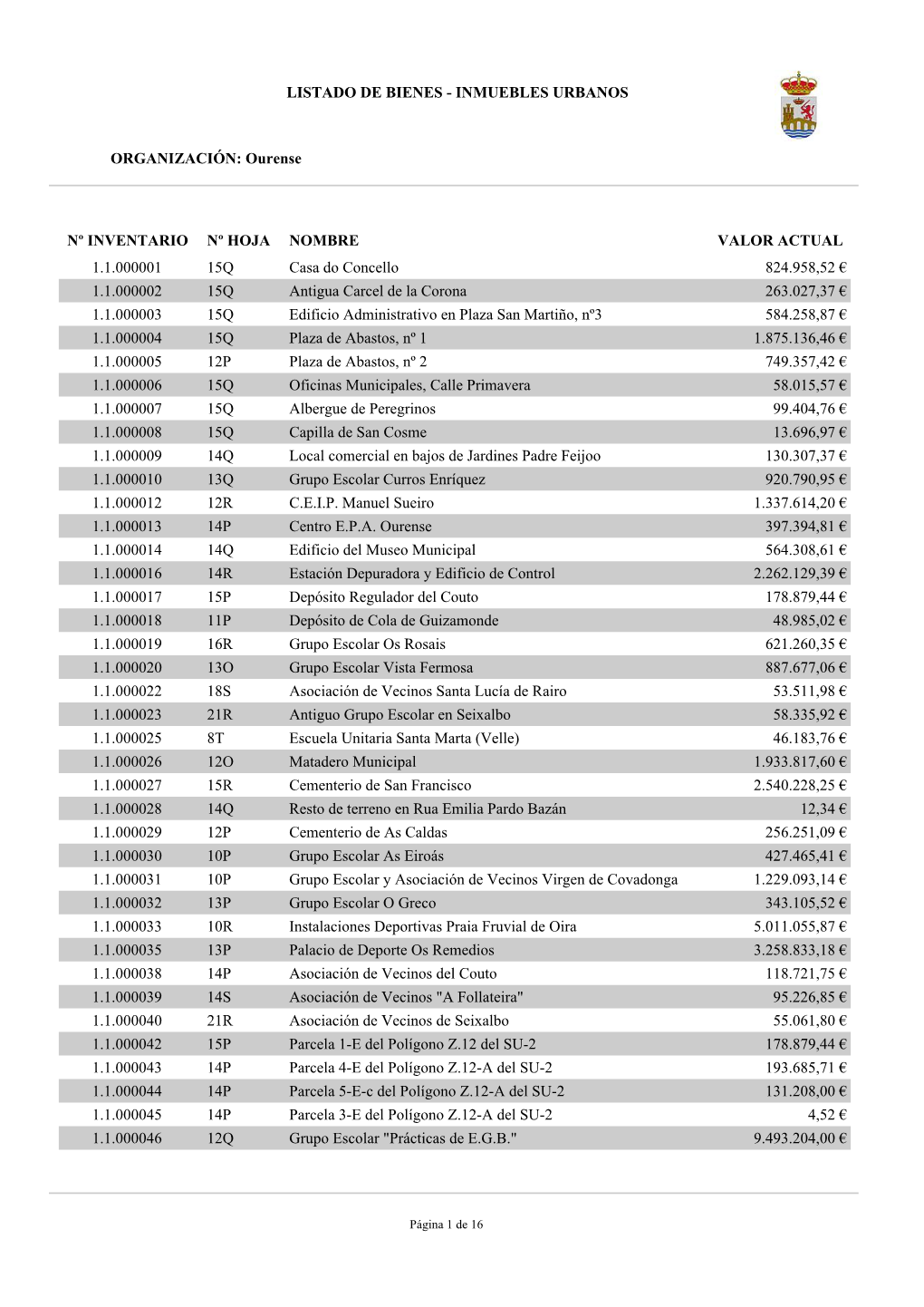 Inventario De Bienes Y Derechos Del Concello De