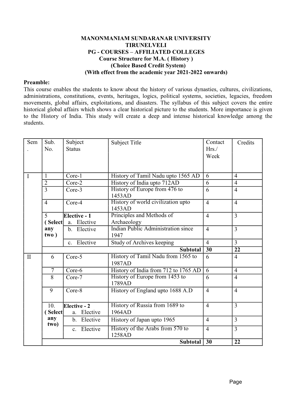 PG - COURSES – AFFILIATED COLLEGES Course Structure for M.A