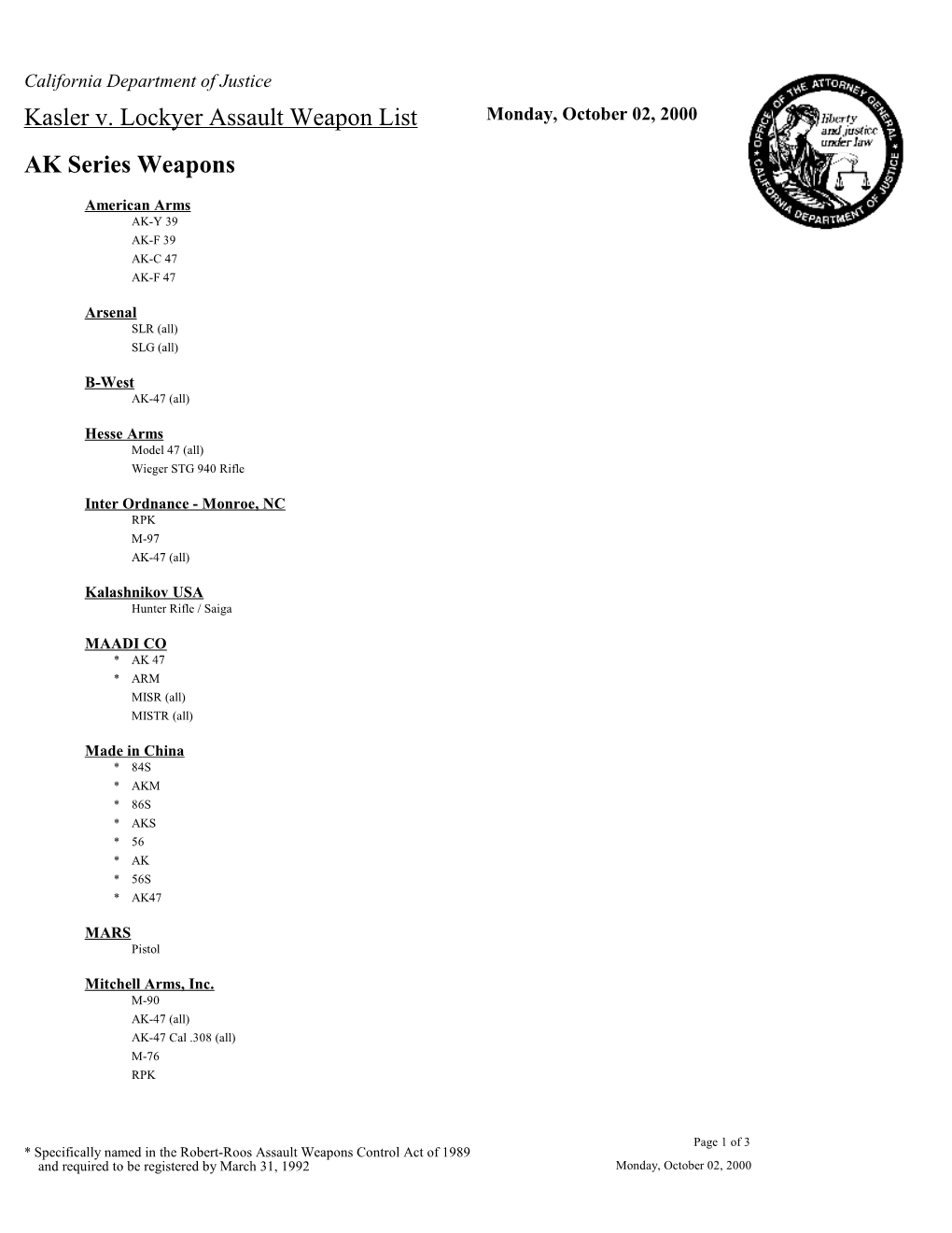 Kasler V. Lockyer Assault Weapon List Monday, October 02, 2000 AK Series Weapons