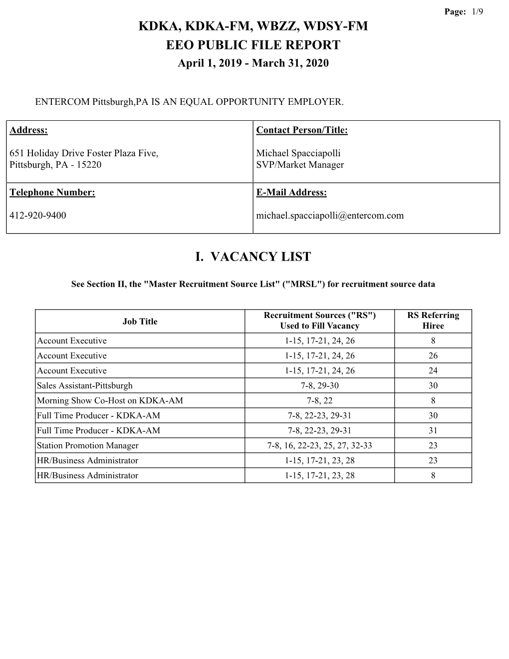 Kdka, Kdka-Fm, Wbzz, Wdsy-Fm Eeo Public File Report I. Vacancy List