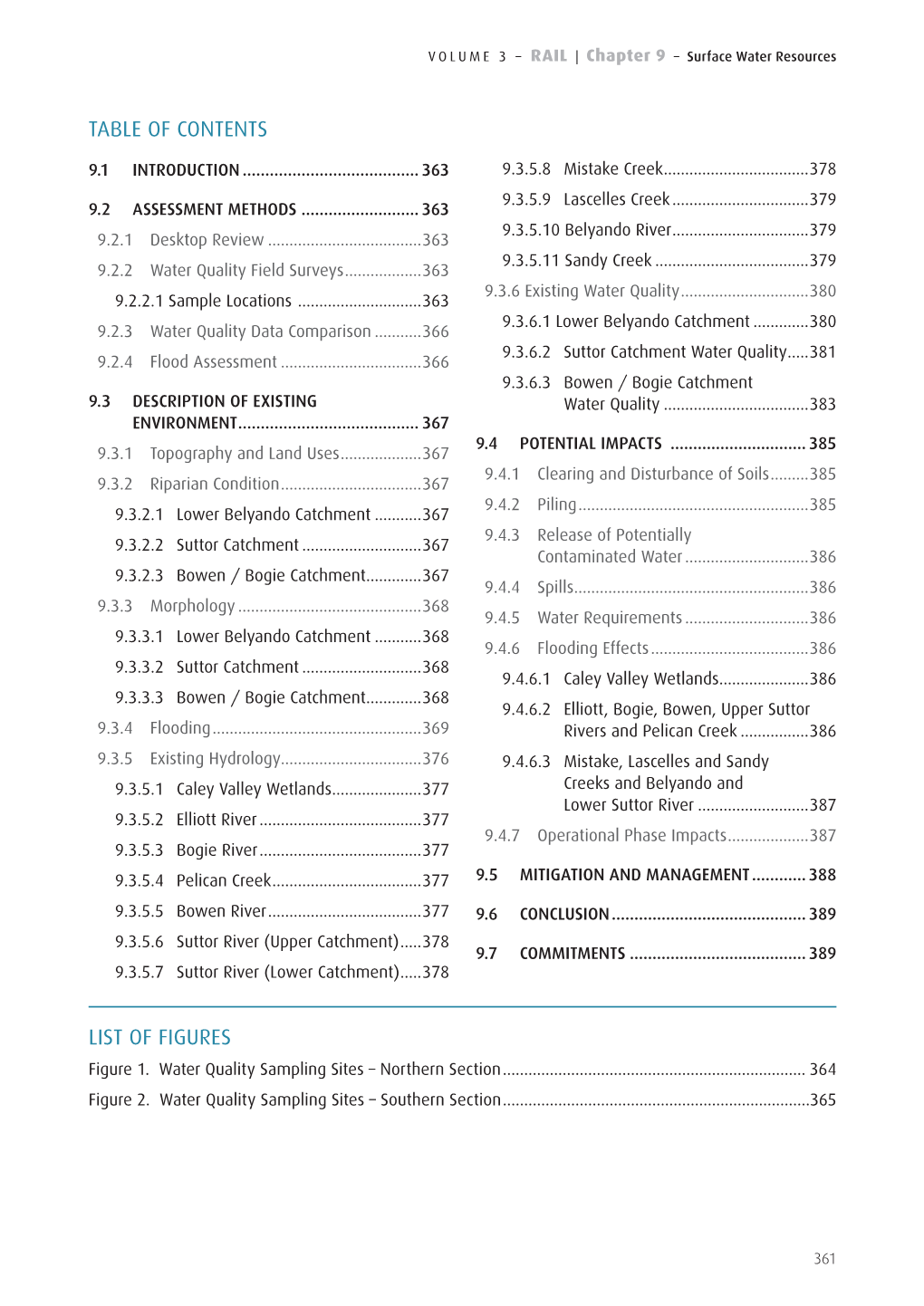 Table of Contents List of Figures