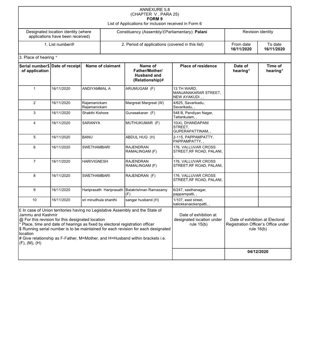 ANNEXURE 5.8 (CHAPTER V , PARA 25) FORM 9 List of Applications For