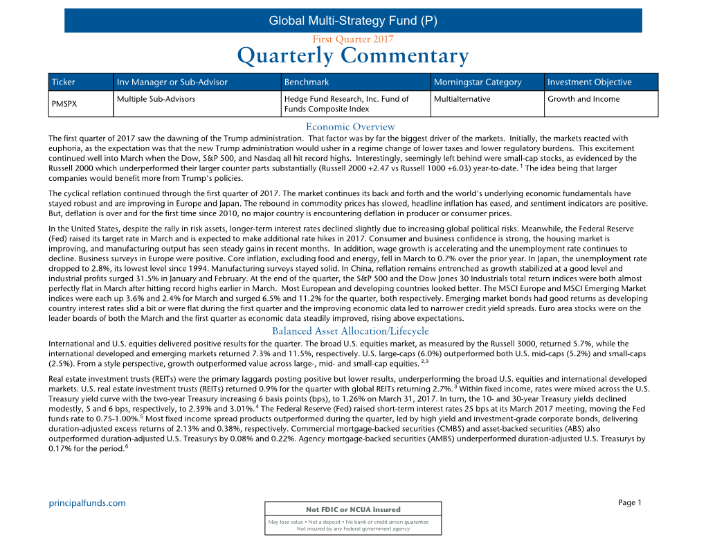 Investment Commentaries