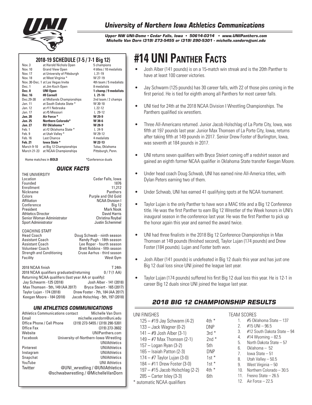 14 UNI Panther Facts Nov