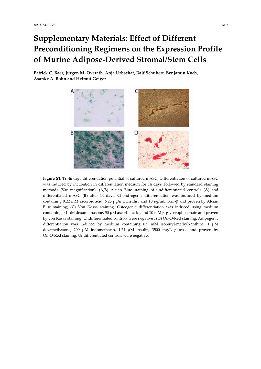 Effect of Different Preconditioning Regimens on the Expression Profile of Murine Adipose-Derived Stromal/Stem Cells