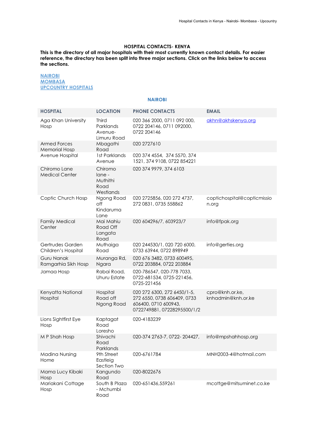 HOSPITAL CONTACTS- KENYA This Is the Directory of All Major Hospitals with Their Most Currently Known Contact Details