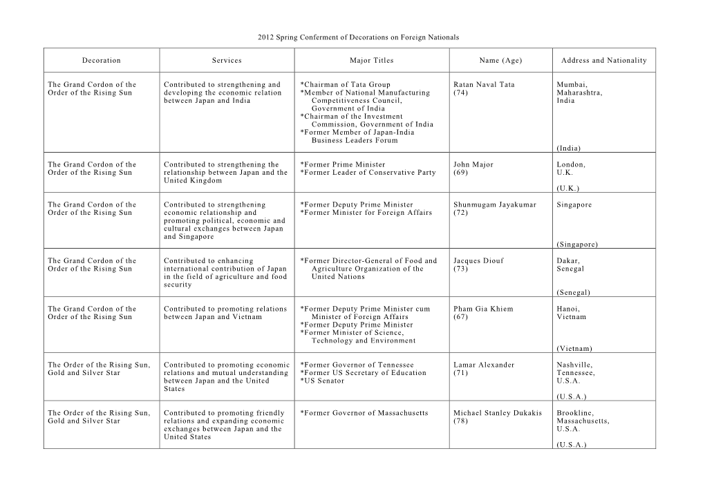 2012 Spring Conferment of Decorations on Foreign Nationals