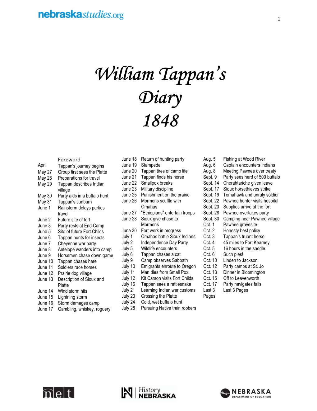 William Tappan's Diary 1848