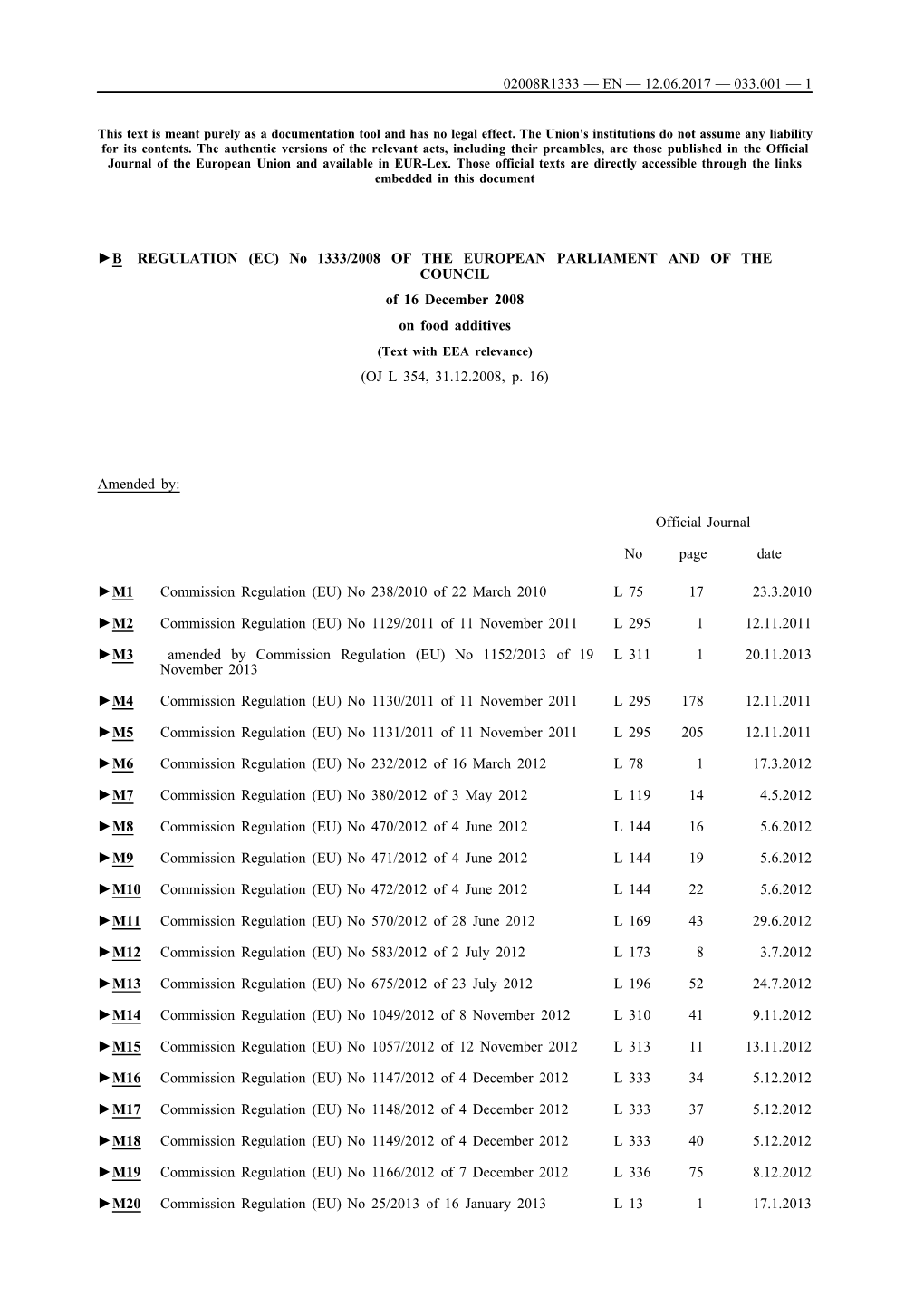 B REGULATION (EC) No 1333/2008 of the EUROPEAN PARLIAMENT and of the COUNCIL of 16 December 2008 on Food Additives (Text with EEA Relevance) (OJ L 354, 31.12.2008, P