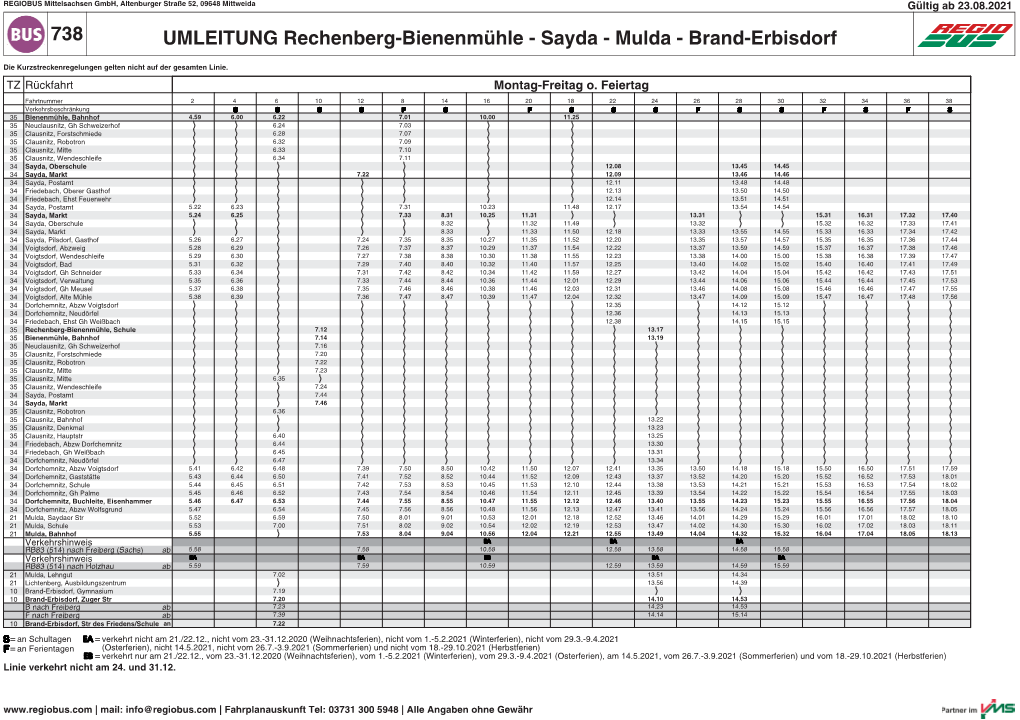 Sayda - Mulda - Brand-Erbisdorf