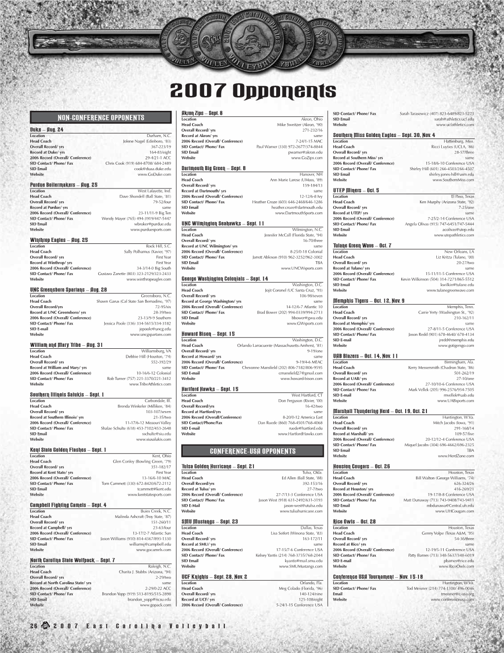 2007 Opponents